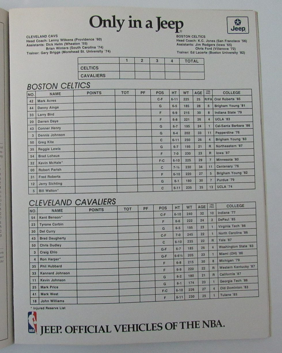 Larry Bird Signed Nov. 17, 1987 Hoop Program
