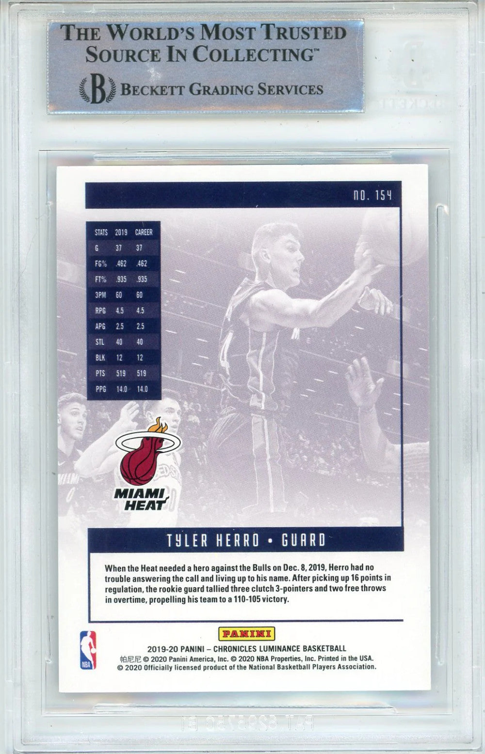 Tyler Herro Autographed 2019-20 Panini Chronicles Luminance Rookie Card #154 (Bg