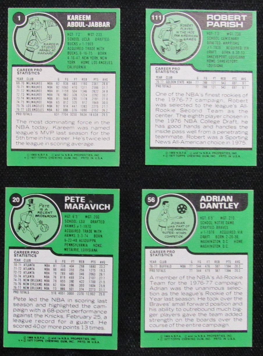 1977-78 Topps Basketball Complete Set (132)