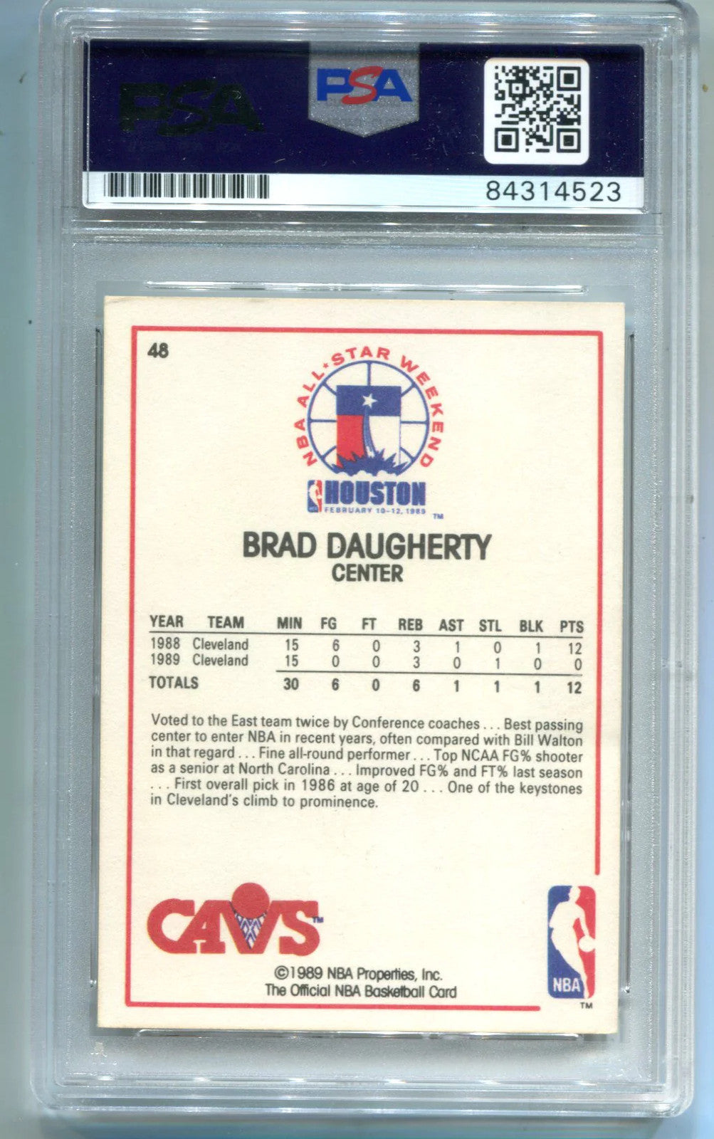 Brad Daughetry 1989 Nba Hoops All Star #48 Autographed Card (Psa)
