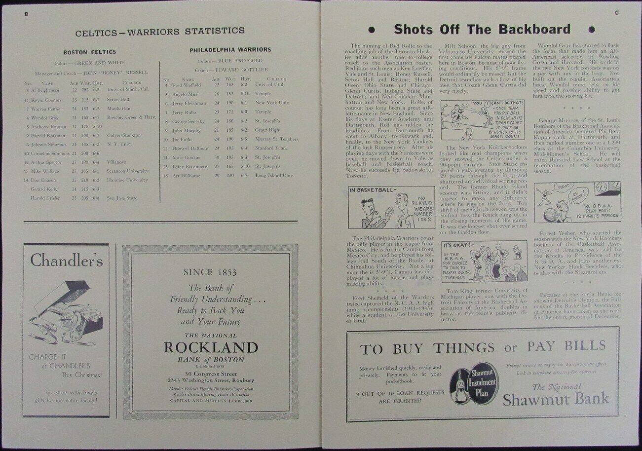 Vintage 1946 Boston Celtics Vs. Philadelphia