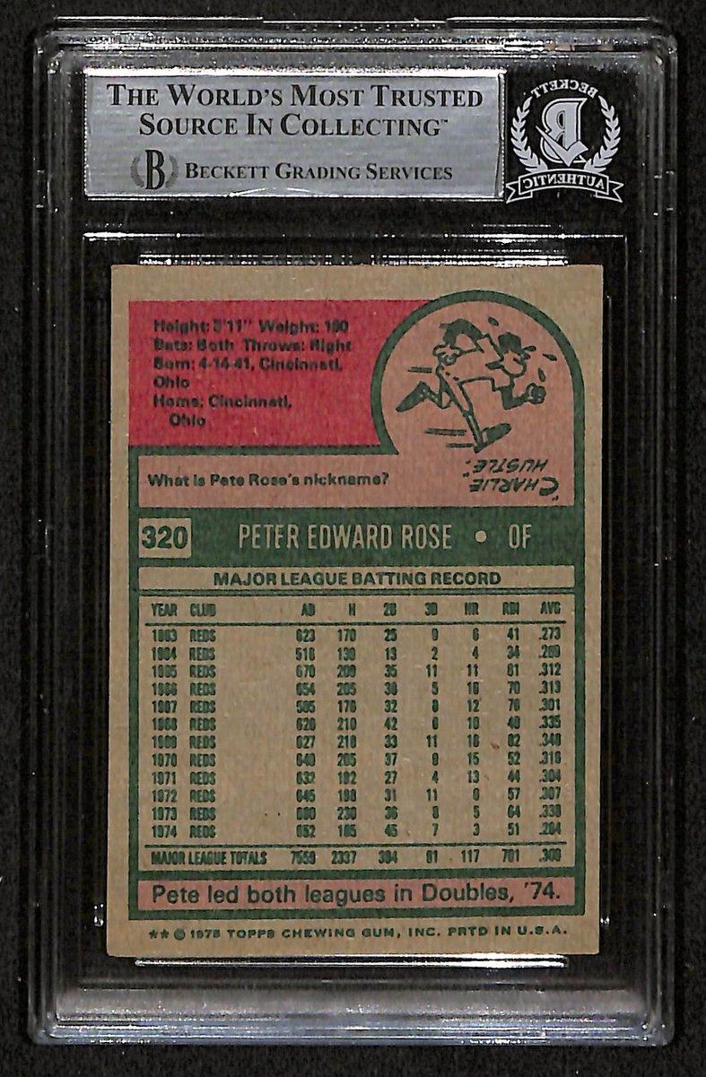 1975 Topps Pete Rose Signed/Autographed Card #320