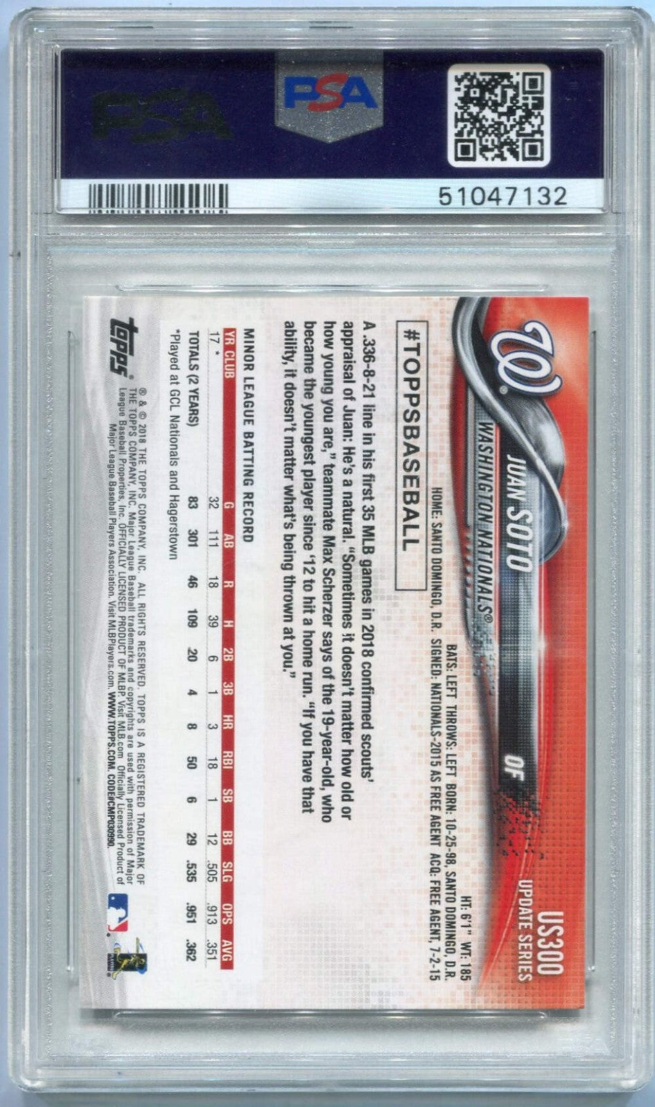Juan Soto 2018 Topps Update Rc #Us300 Psa Graded 9