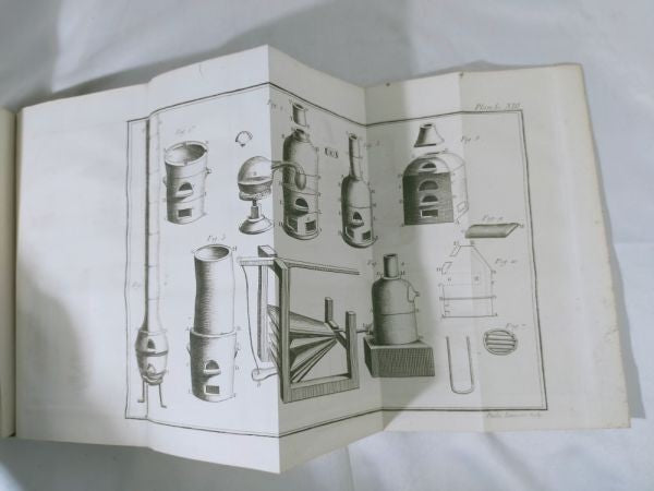 1801 Lavoisier Traite Elementaire De Chimie 3Rd Edition 2 Vols Complete Vellum