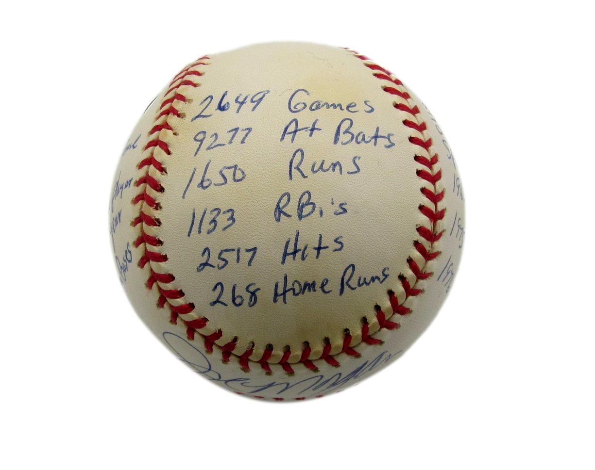 Joe Morgan Hof Reds Signed/Inscribed Oml Stat Baseball Reggie Jackson Coa 198560