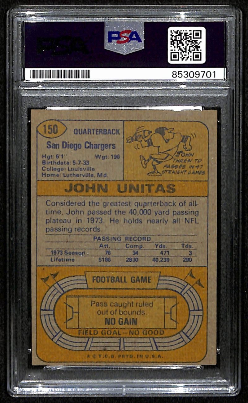 Johnny Unitas Hof Signed/Autographed 1974 Topps