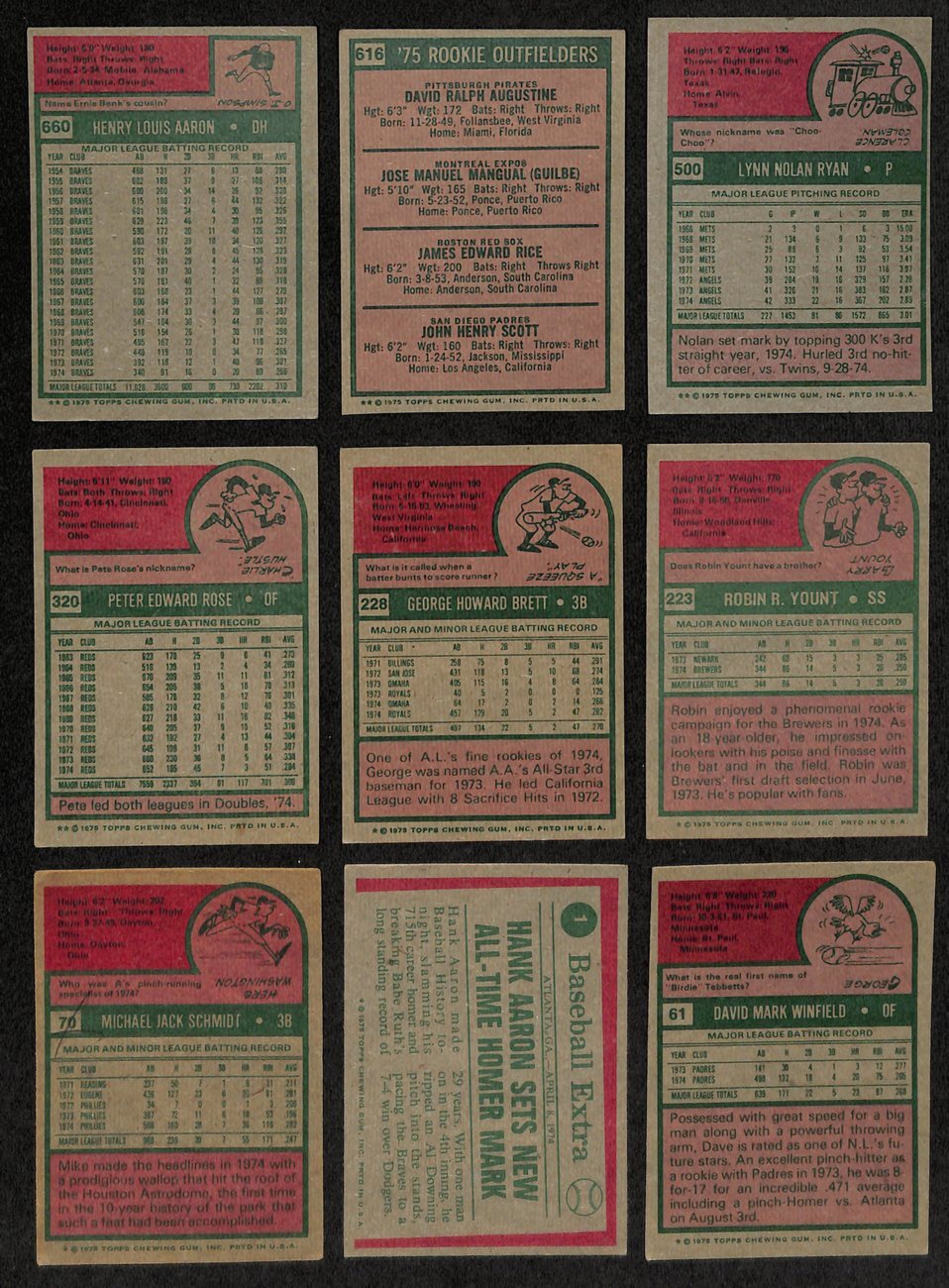 1975 Topps Baseball Card Complete Set (1-660)