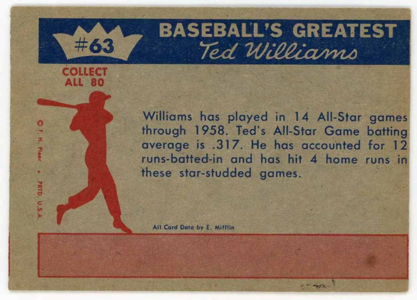 Ted Williams 1959 Fleer Baseball Card #63 Ted'S All-Star Record