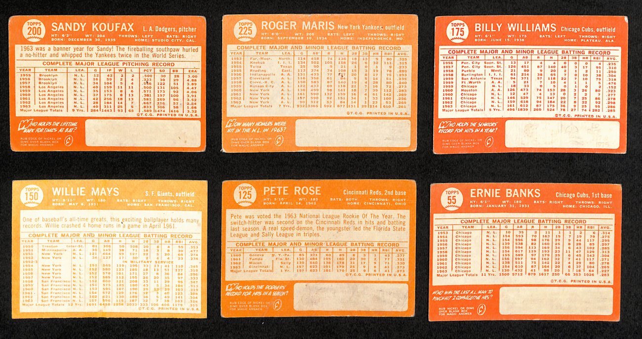 1964 Topps Baseball Card Complete Set (1-587)