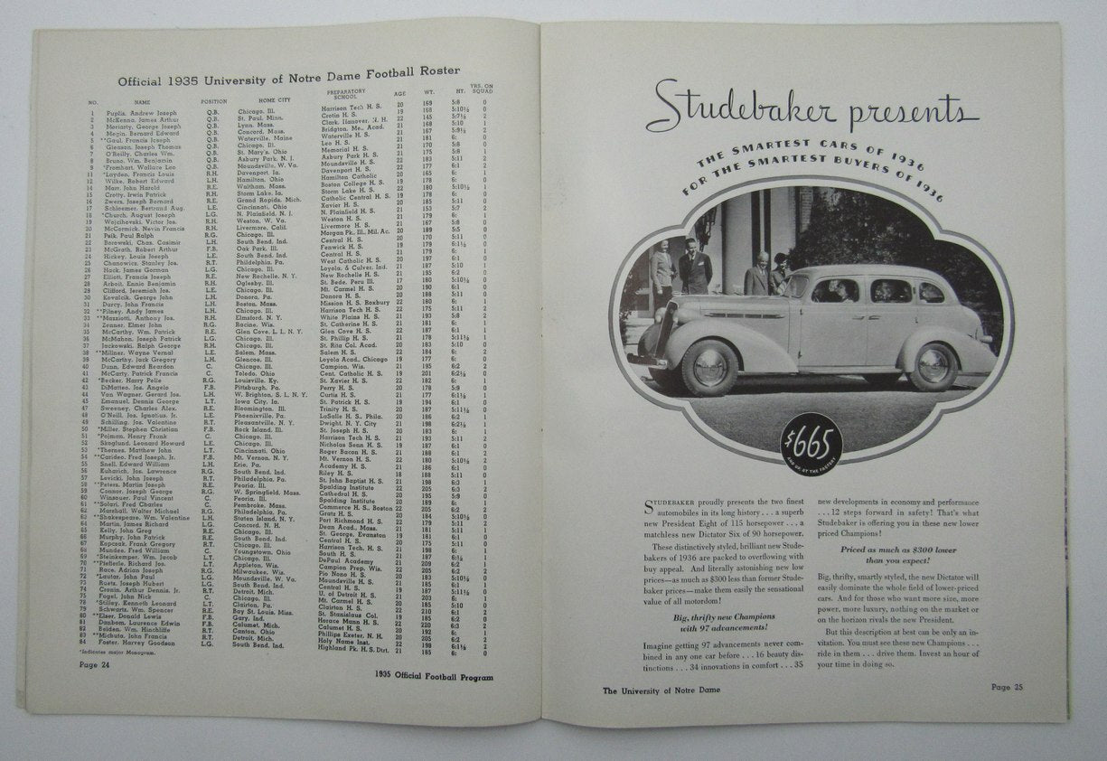 Nov. 24, 1935 So. California Vs. Notre Dame Ncaa