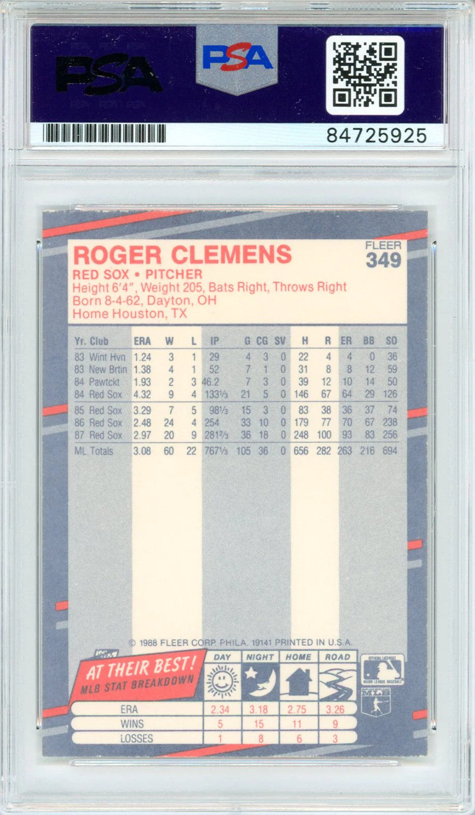 Roger Clemens Autographed 1988 Fleer Card #349 (Psa Auto)