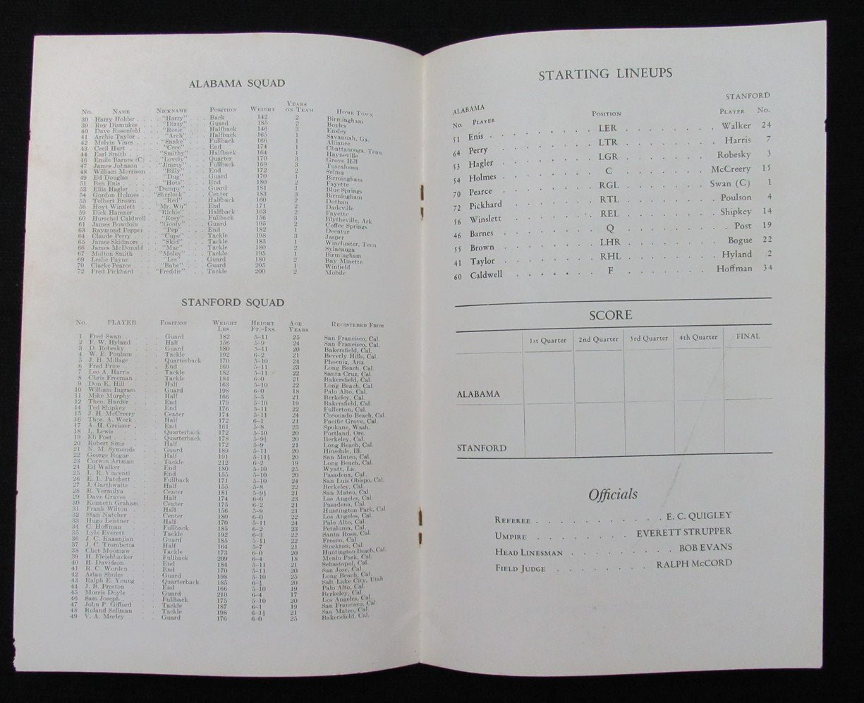 Vintage 1927 Alabama Vs. Stanford Ncaa Football