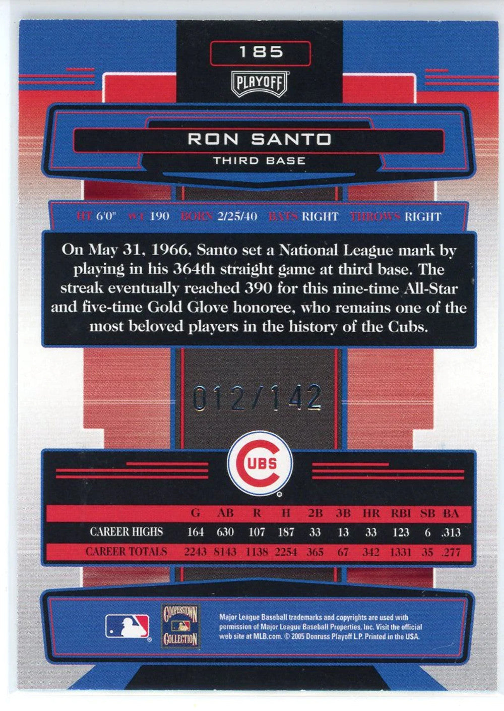Ron Santo Autographed 2005 Donruss Playoff Absolute Memorabilia Spectrum Card #1