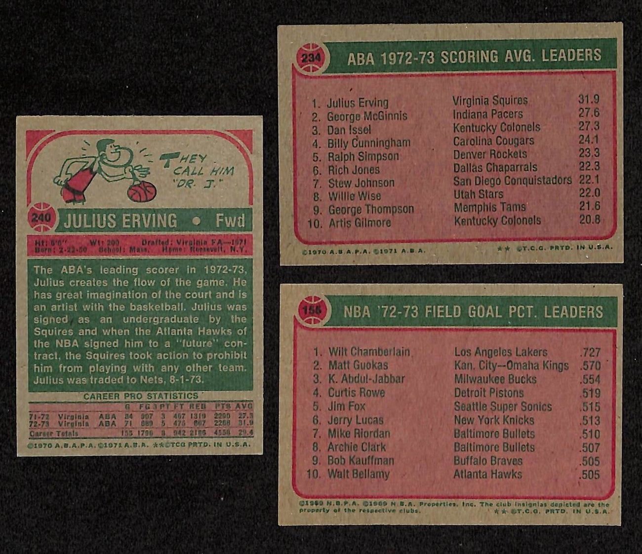 1973-74 Topps Basketball Complete Set (264)