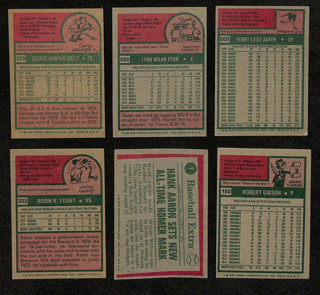 1975 Topps Baseball Complete Set (660) Aaron,