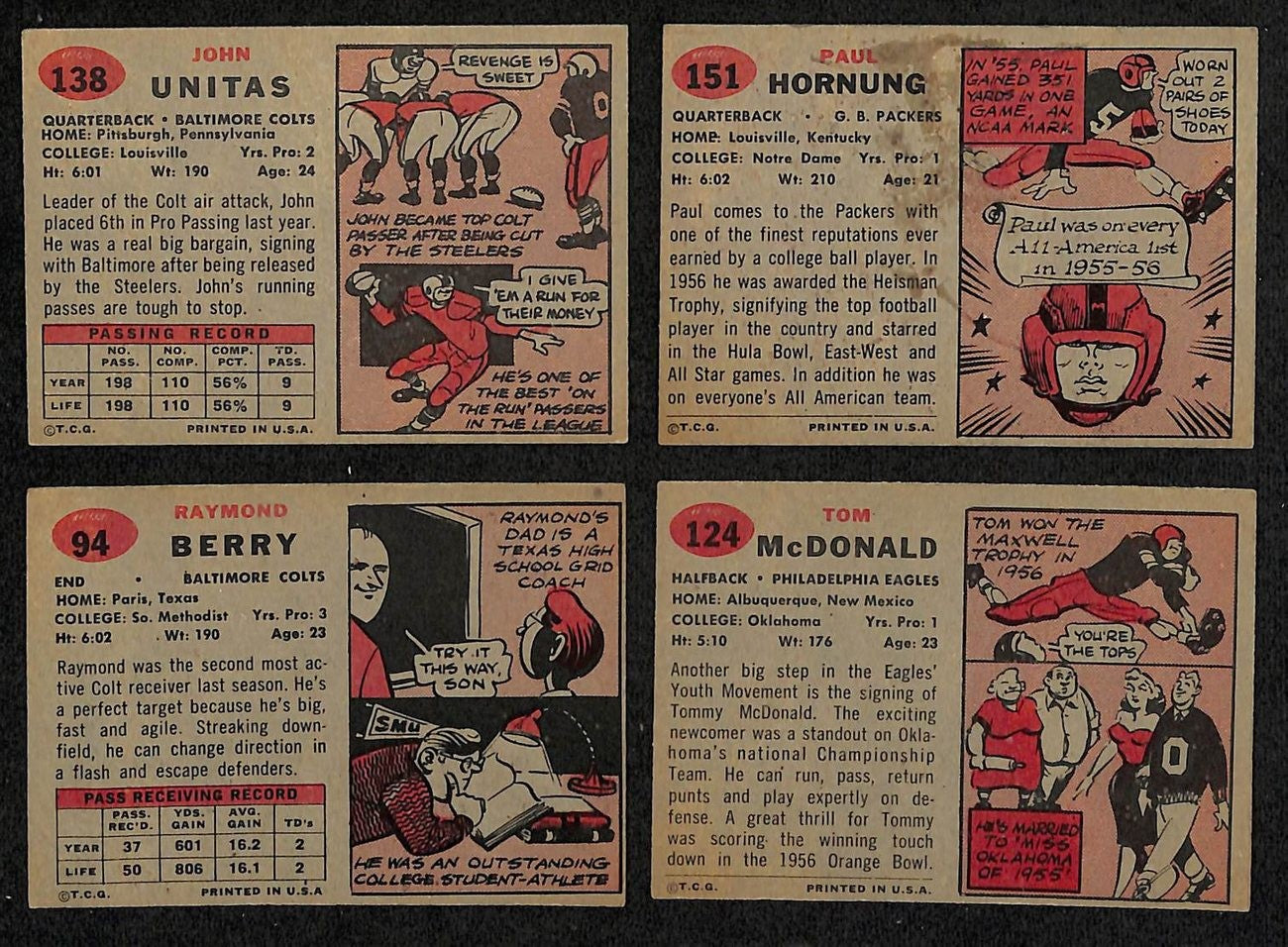 1957 Topps Football Card Complete Set (1-154)