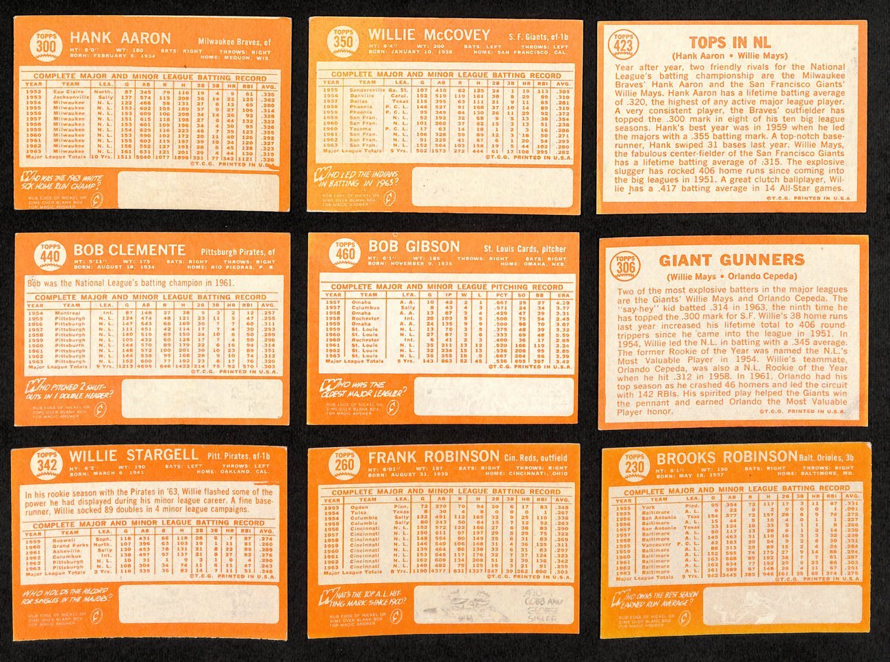 1964 Topps Baseball Card Complete Set (1-587)