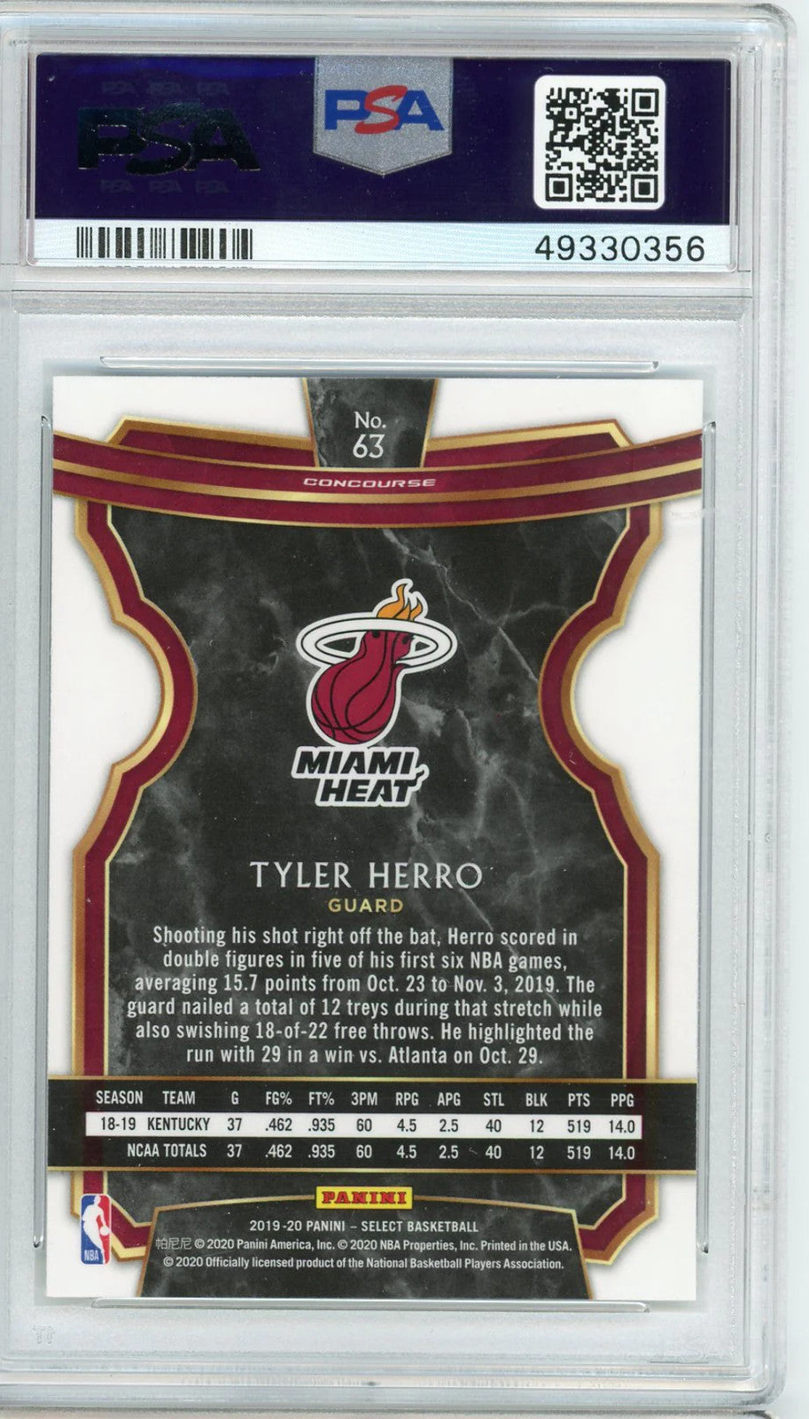 Tyler Herro 2019 Panini Select #63 (Psa Mint 9) Base Rc