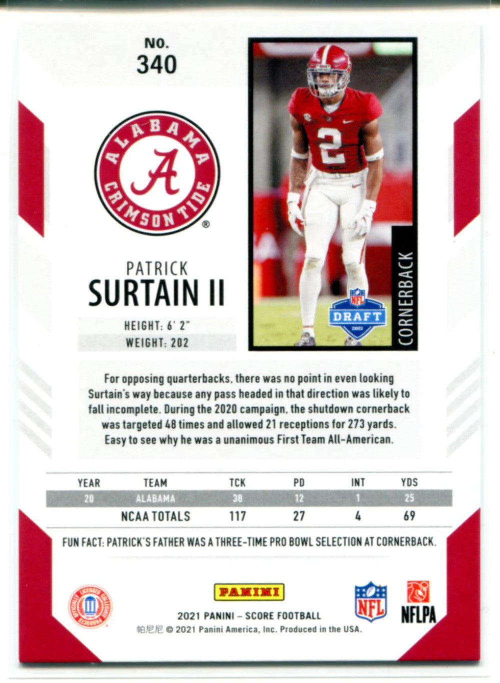 Patrick Suritain Ii 2021 Panini Score Rookie Card #340