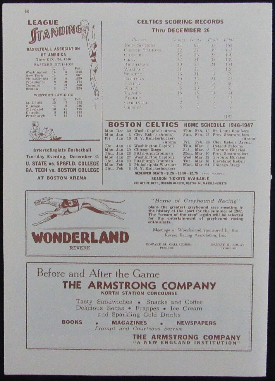 Vintage 1946 Boston Celtics Vs. Philadelphia