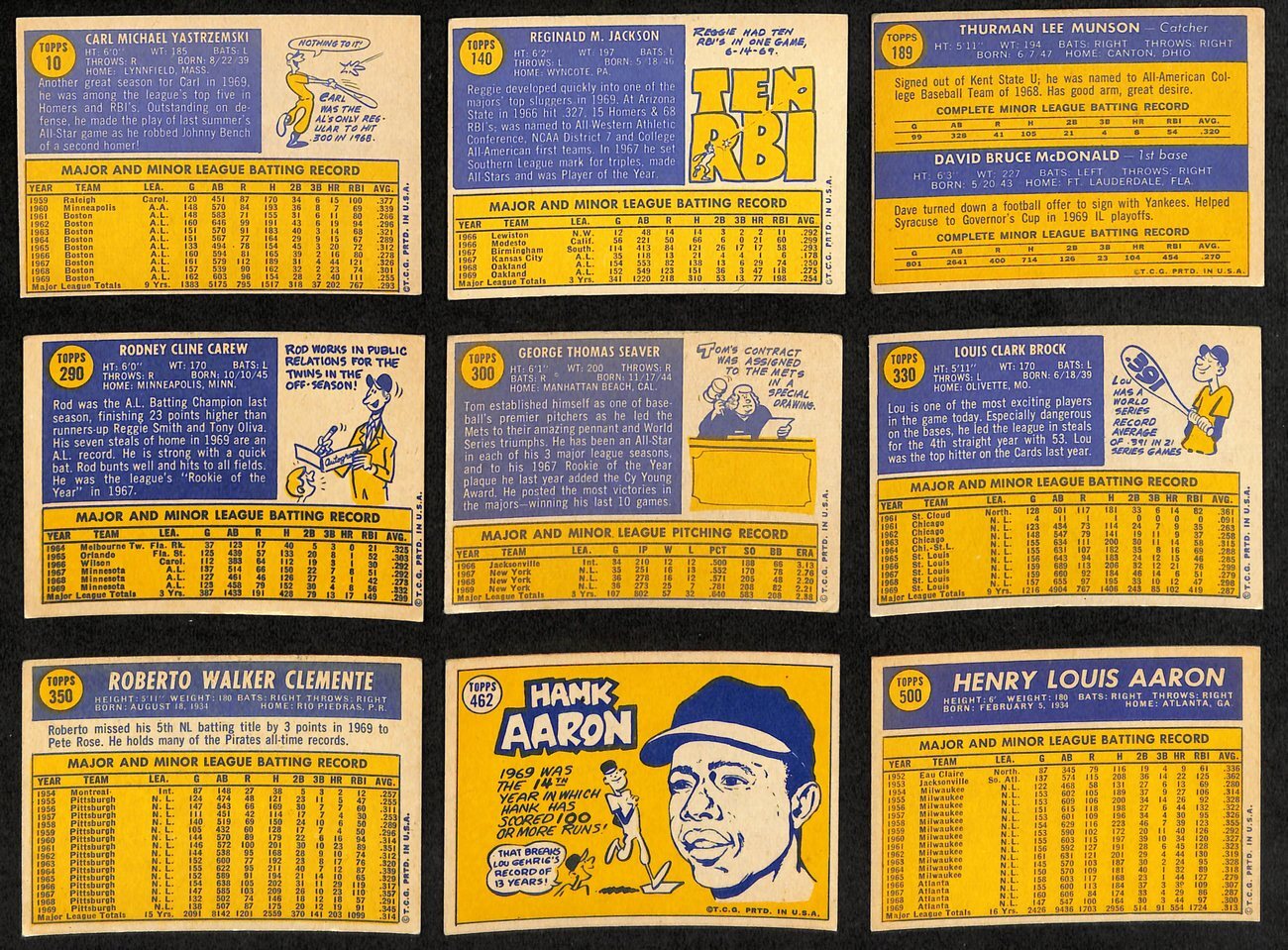 1970 Topps Baseball Card Complete Set (1-720)