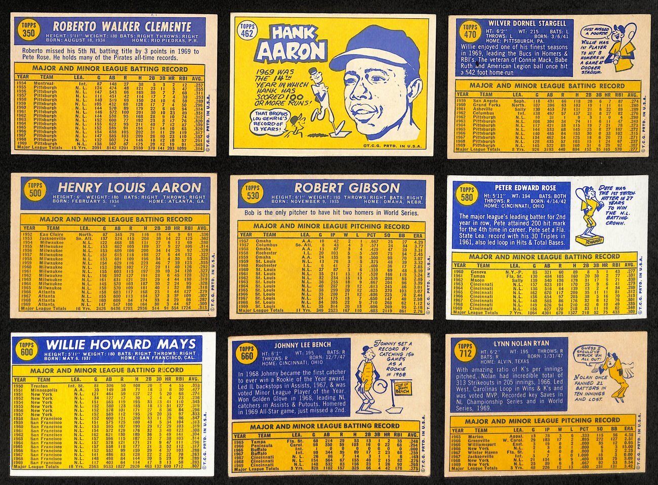 1970 Topps Baseball Card Complete Set (1-720)
