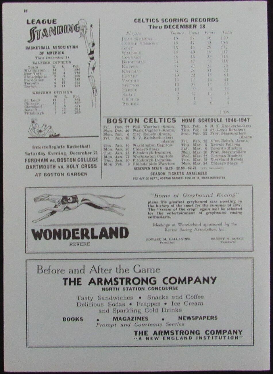 Vintage 1946 Boston Celtics Vs. St. Louis Bombers