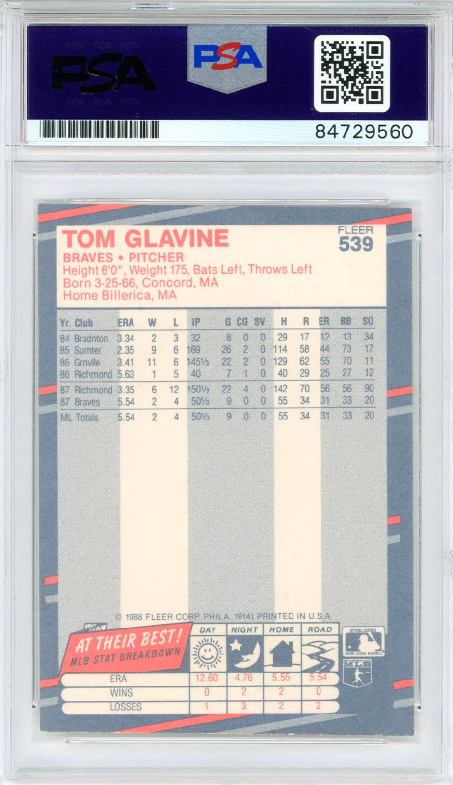 Tom Glavine Autographed 1988 Fleer Card #539 (Psa Auto Gem Mt 10)