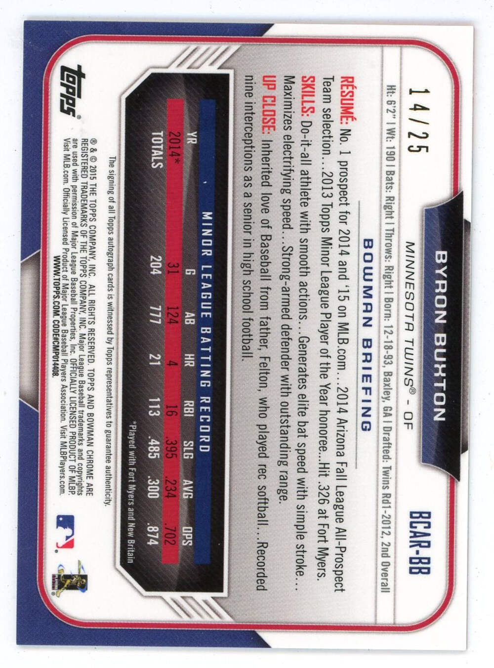 Byron Buxton Autographed Bowman Chrome Rookie Card #Bcar-Bb /25