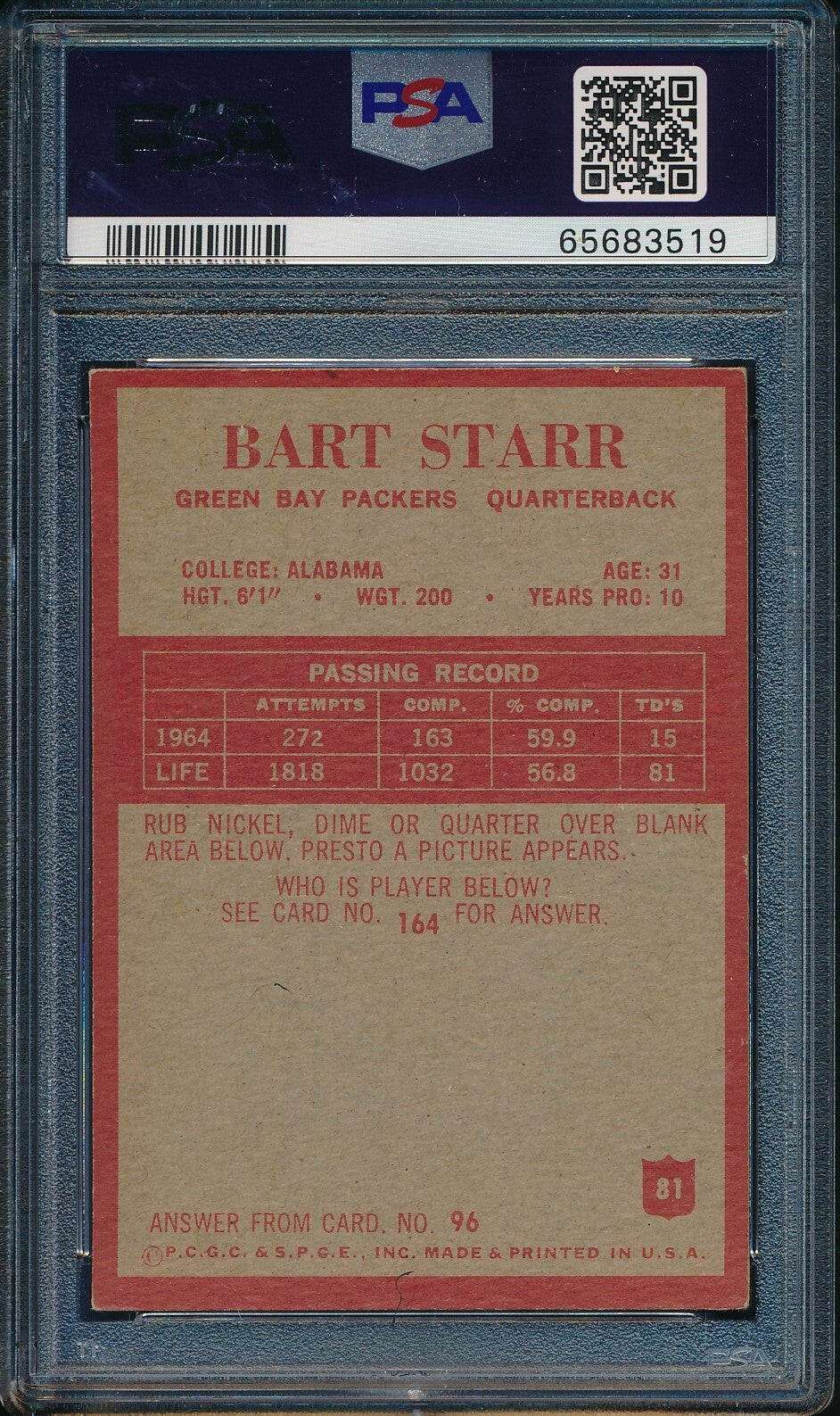 Bart Starr Hof Signed 1965 Philadelphia Card #81