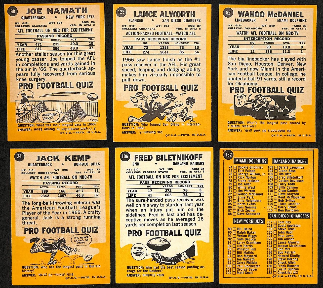 1967 Topps Football Card Complete Set (1-132)