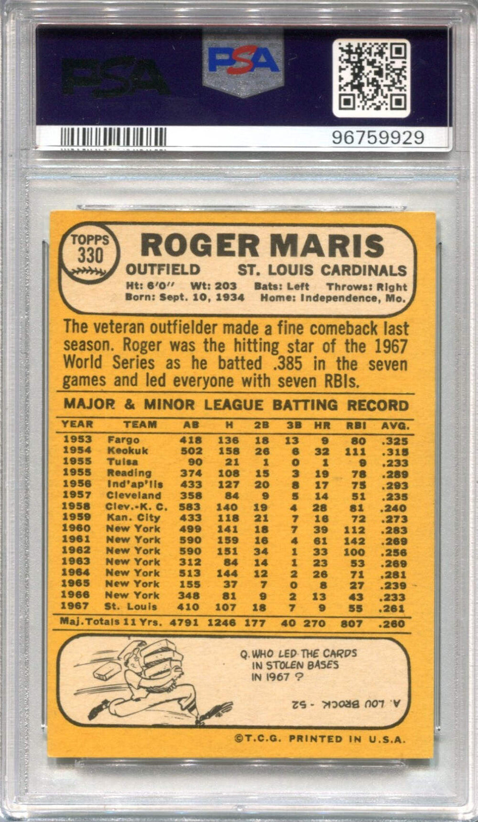 Roger Maris 1968 Topps #330 Psa Nm 7 Card