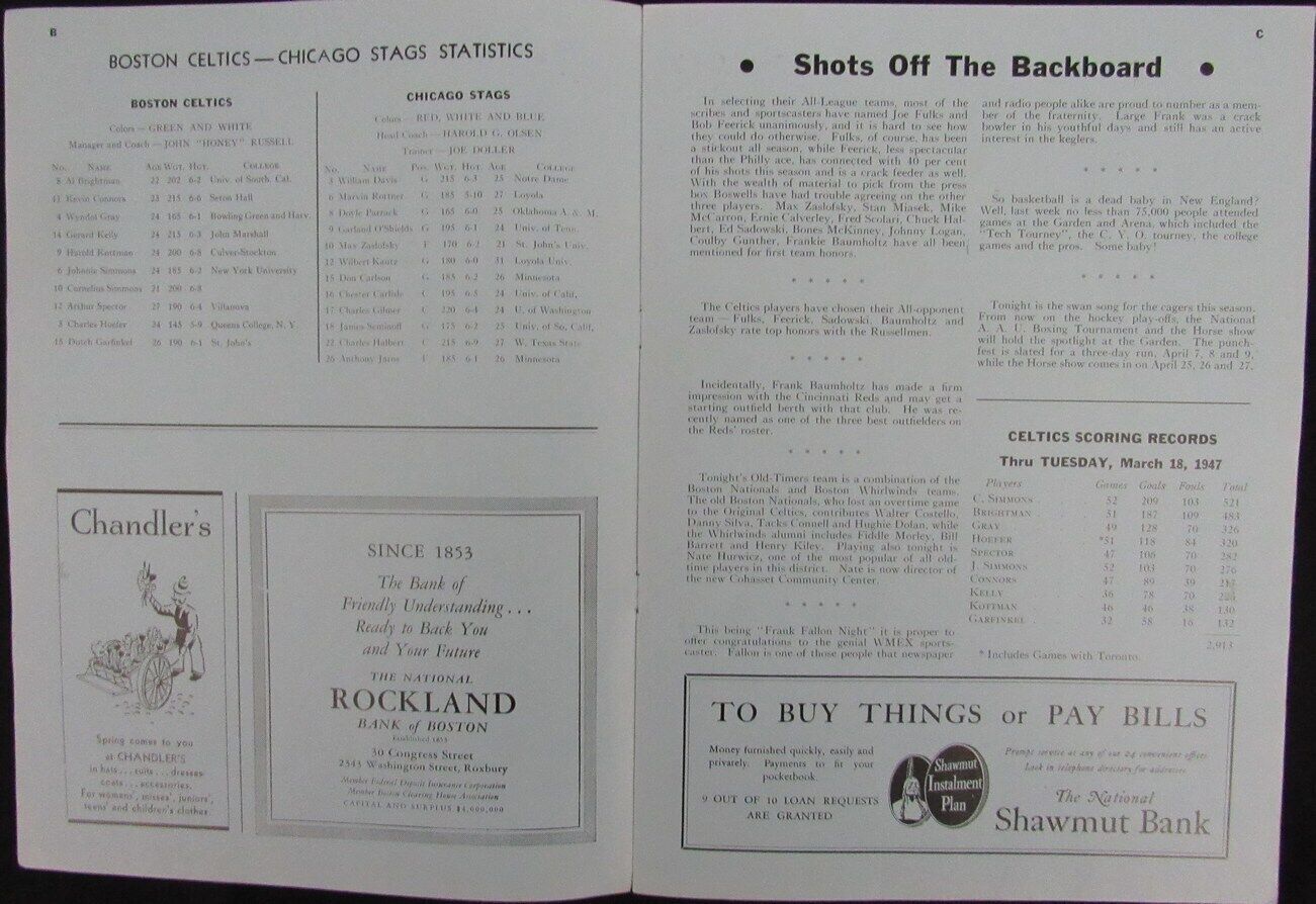 Vintage 1947 Boston Celtics Vs. Chicago Stags