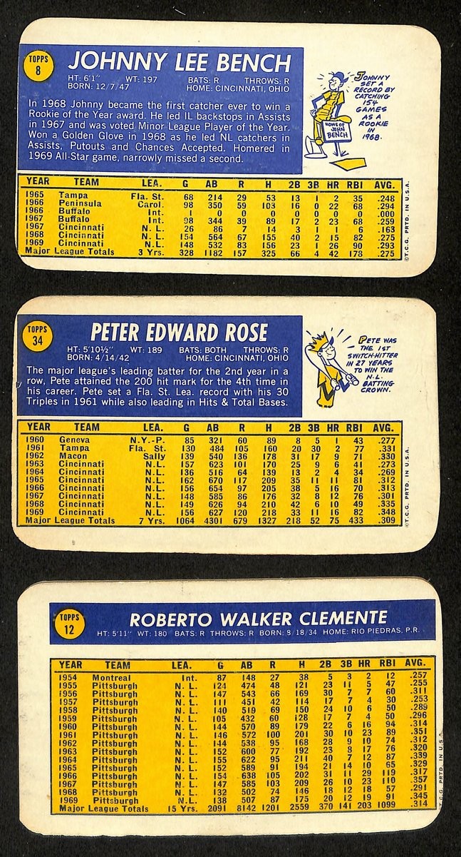 1970 Topps Super Baseball Complete Set (1-42) Clemente Aaron Mays Bench 197383