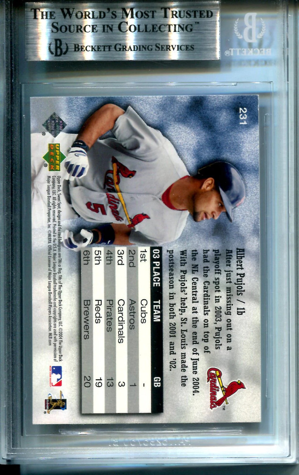 (Beckett) Albert Pujols 2004 Upper Deck Sweet Spot Unsigned Card #85/ 99