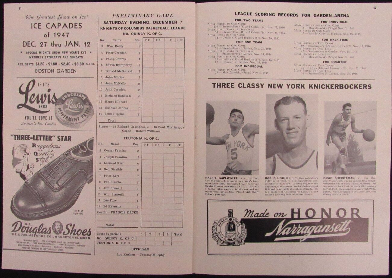 Vintage 1946 Boston Celtics Vs. New York