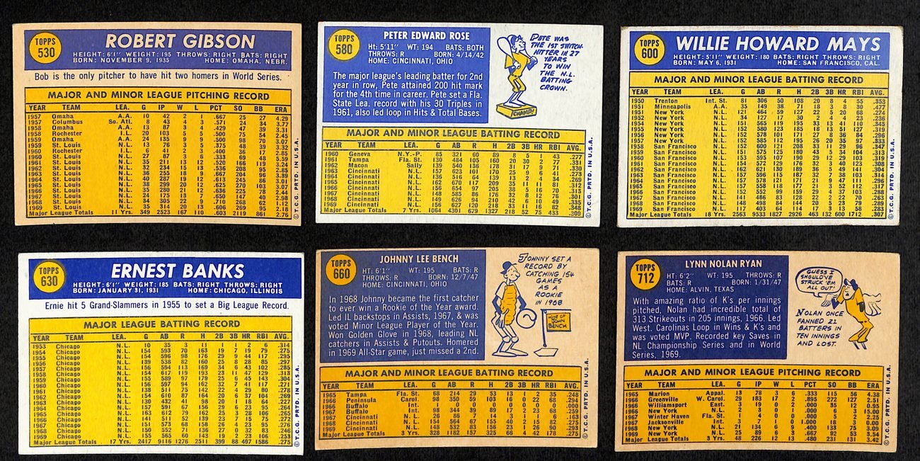 1970 Topps Baseball Card Complete Set (1-720)