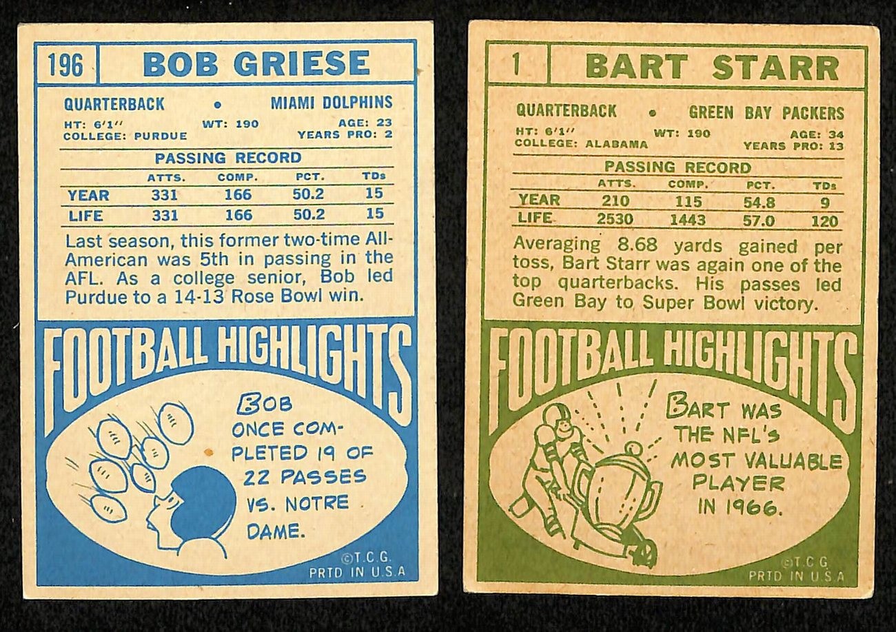 1968 Topps Football Card Complete Set (1-219) Griese Starr Unitas Sayers 198573
