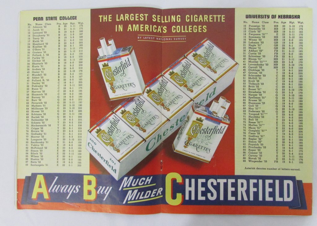 10/21/1950 Penn State Psu Vs. Nebraska Cornhuskers Football Program 131180