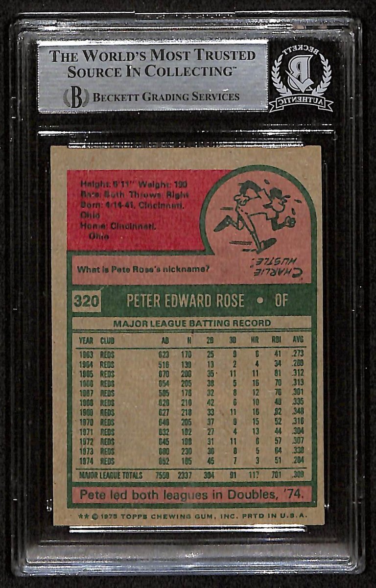 1975 Topps Pete Rose Signed/Autographed Card #320