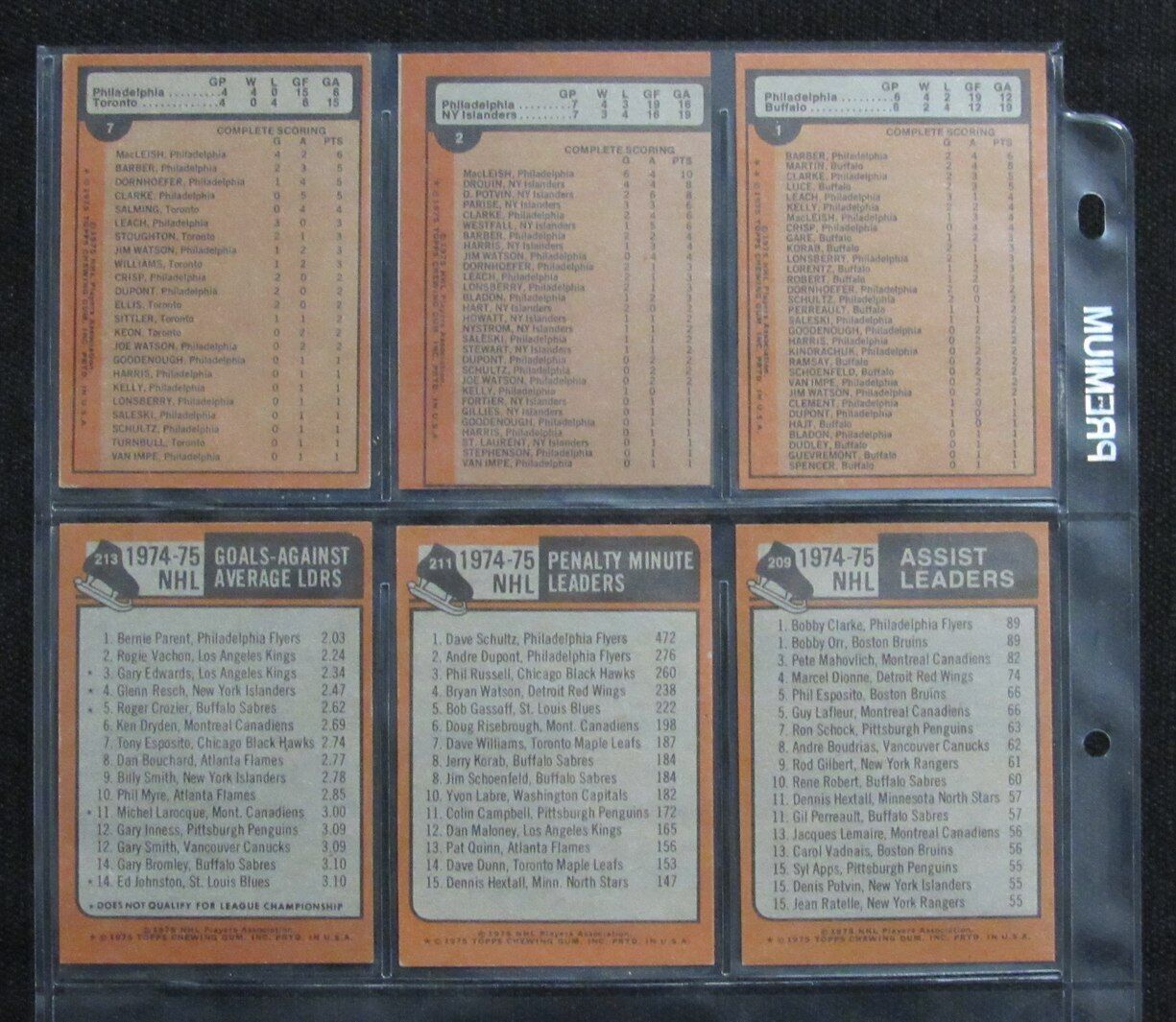 1975-76 Topps Hockey Philadelphia Flyers Team