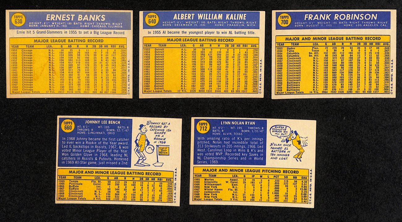 1970 Topps Baseball Card Complete Set (1-720)