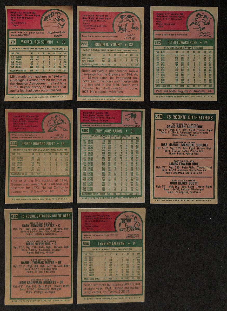 1975 Topps Baseball Card Complete Set (1-660)