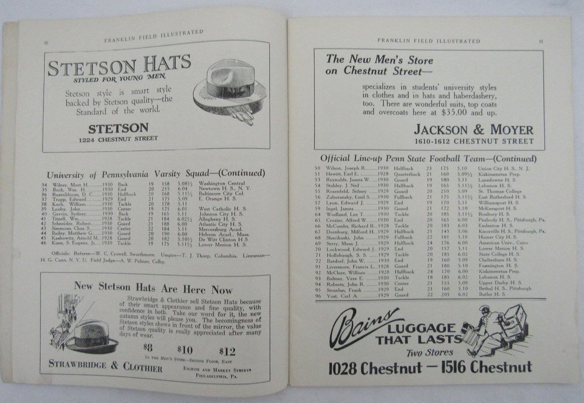 Vintage 1927 Penn State Nittany Lions Vs. Penn College Football Program 137055