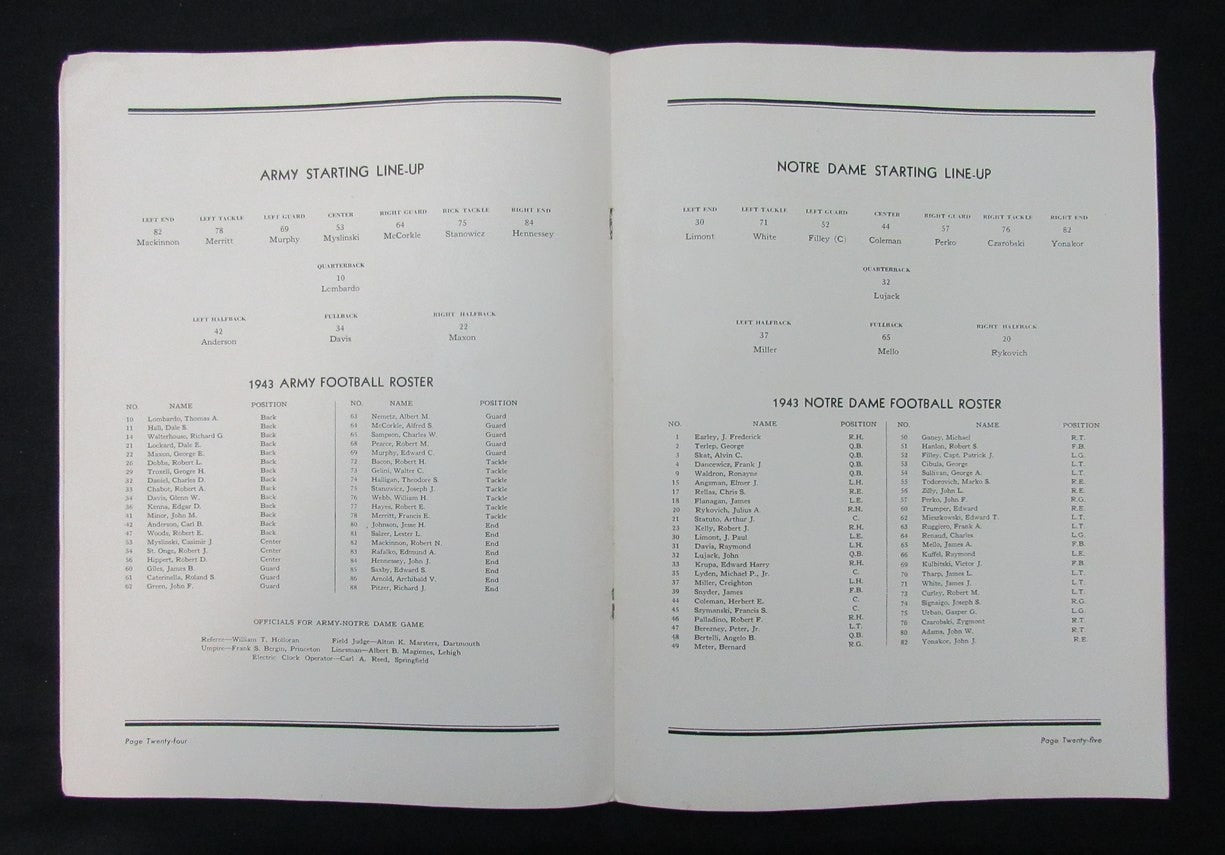 11/6/1943 Army Vs. Notre Dame College Program 186001
