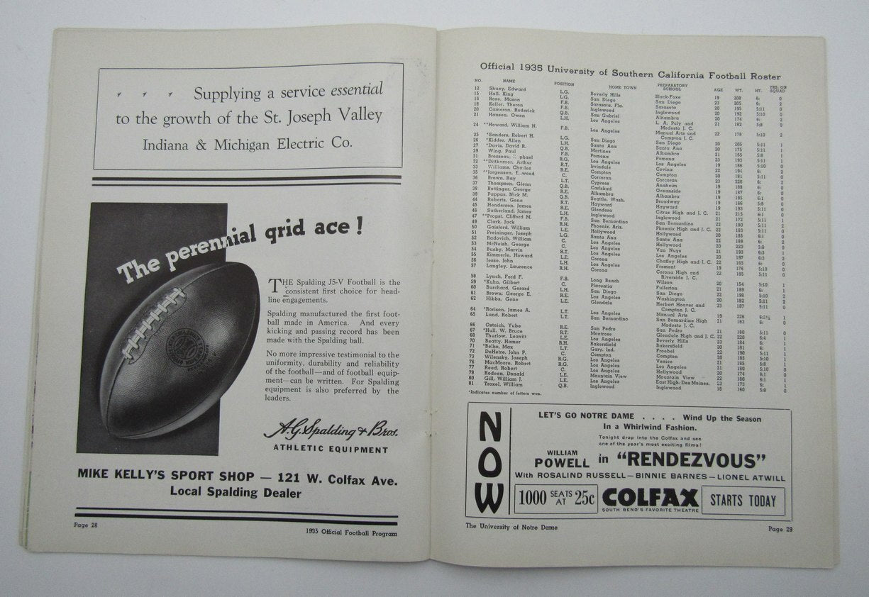 Nov. 24, 1935 So. California Vs. Notre Dame Ncaa