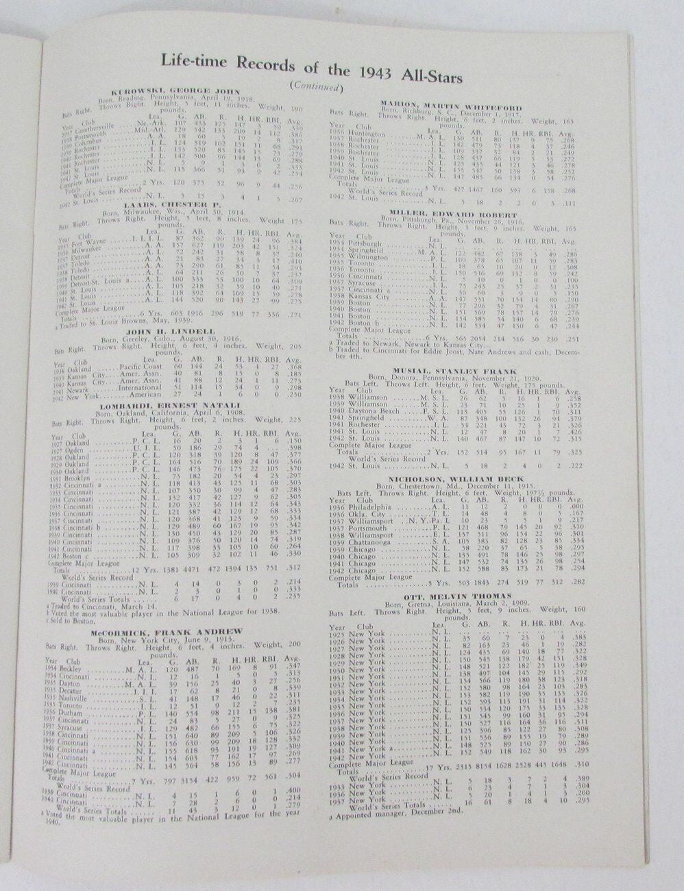 1943 Baseball All-Star Game Program Vintage Rare