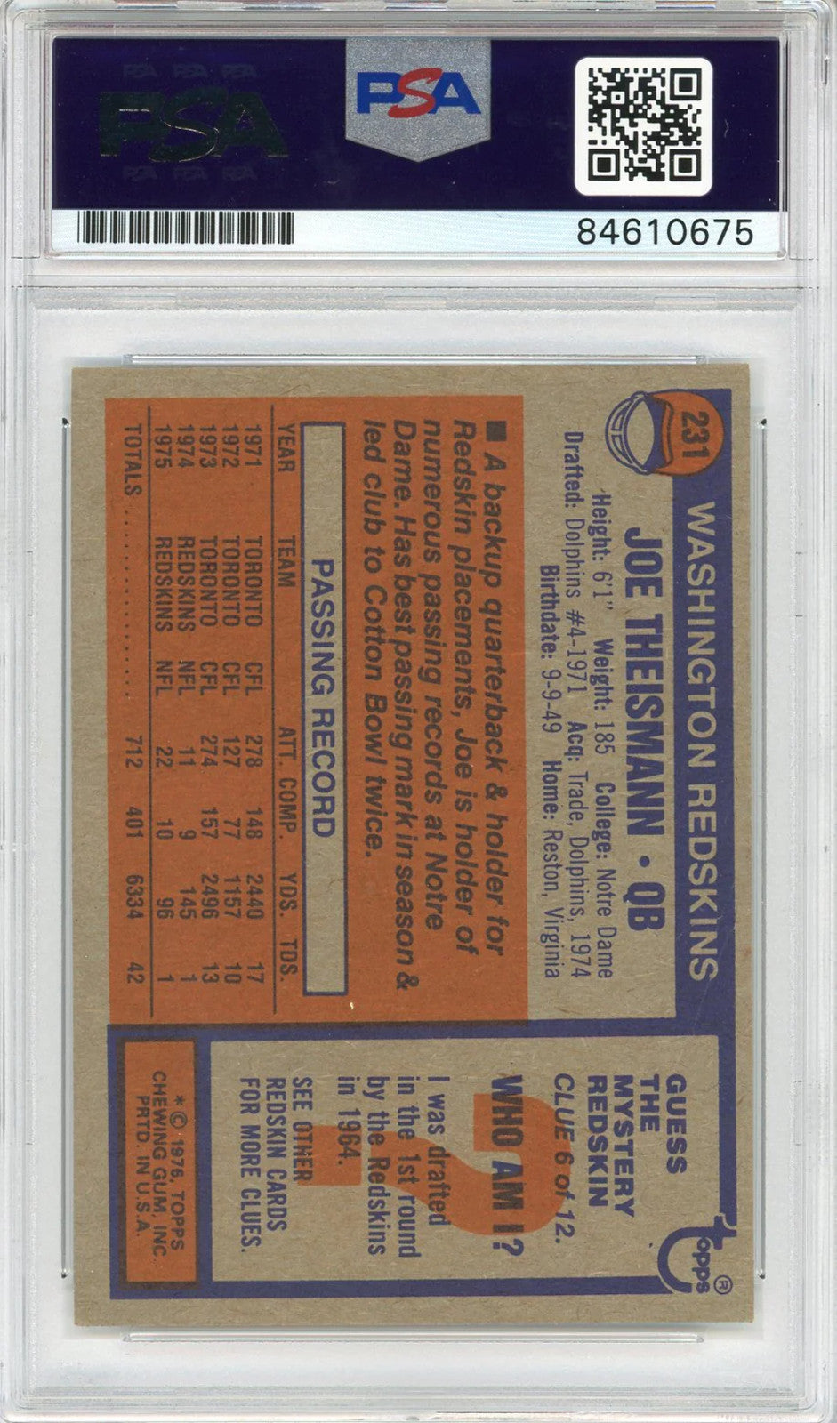 Joe Theismann Autographed 1976 Topps Card #231
