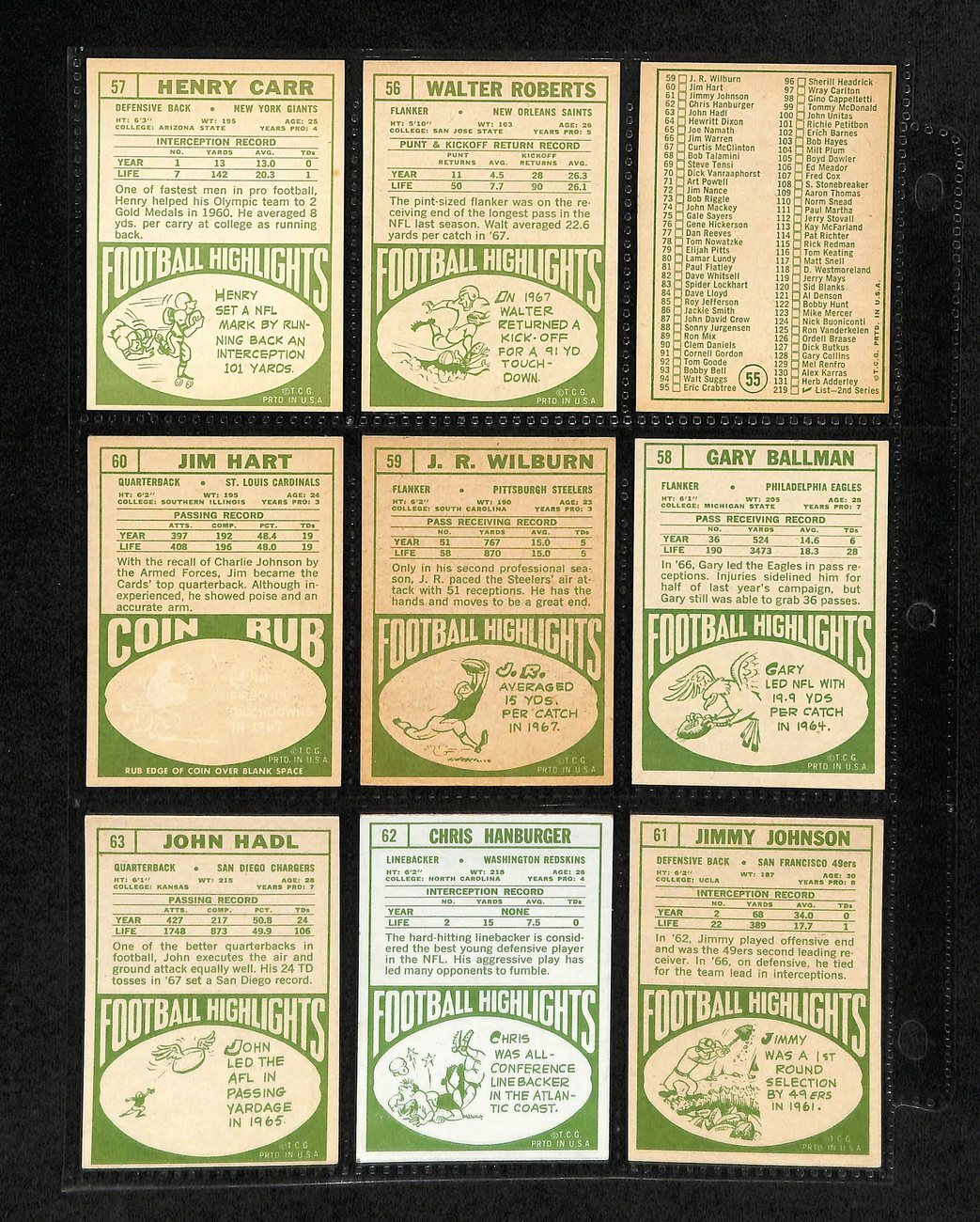 1968 Topps Football Card Complete Set (1-219)