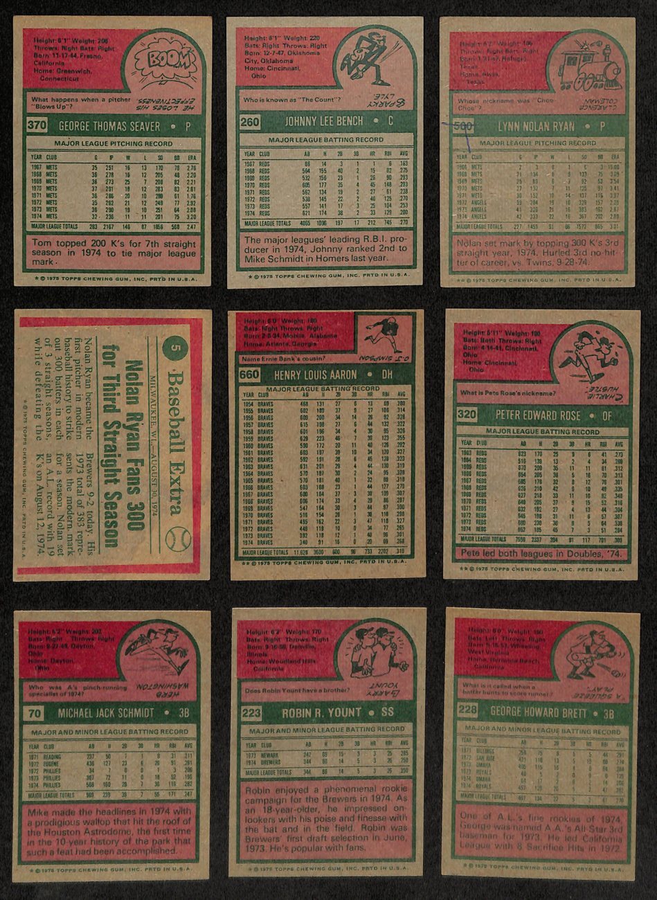 1975 Topps Baseball Card Complete Set (1-660)